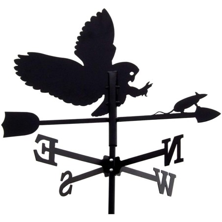 Tuuliviiri Pöllö Hobby