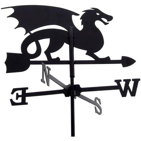 Tuuliviiri Dragon Hobby