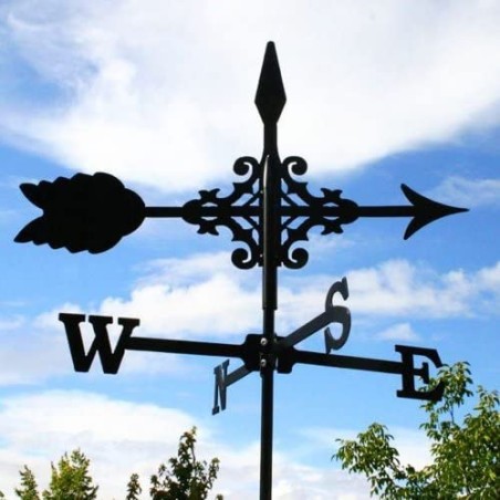 Tuuliviiri Nuoli Hobby