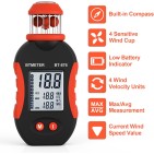 Tuulimittari Wind Speed